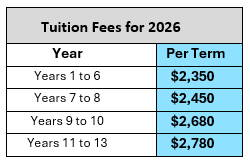 Fees 2026